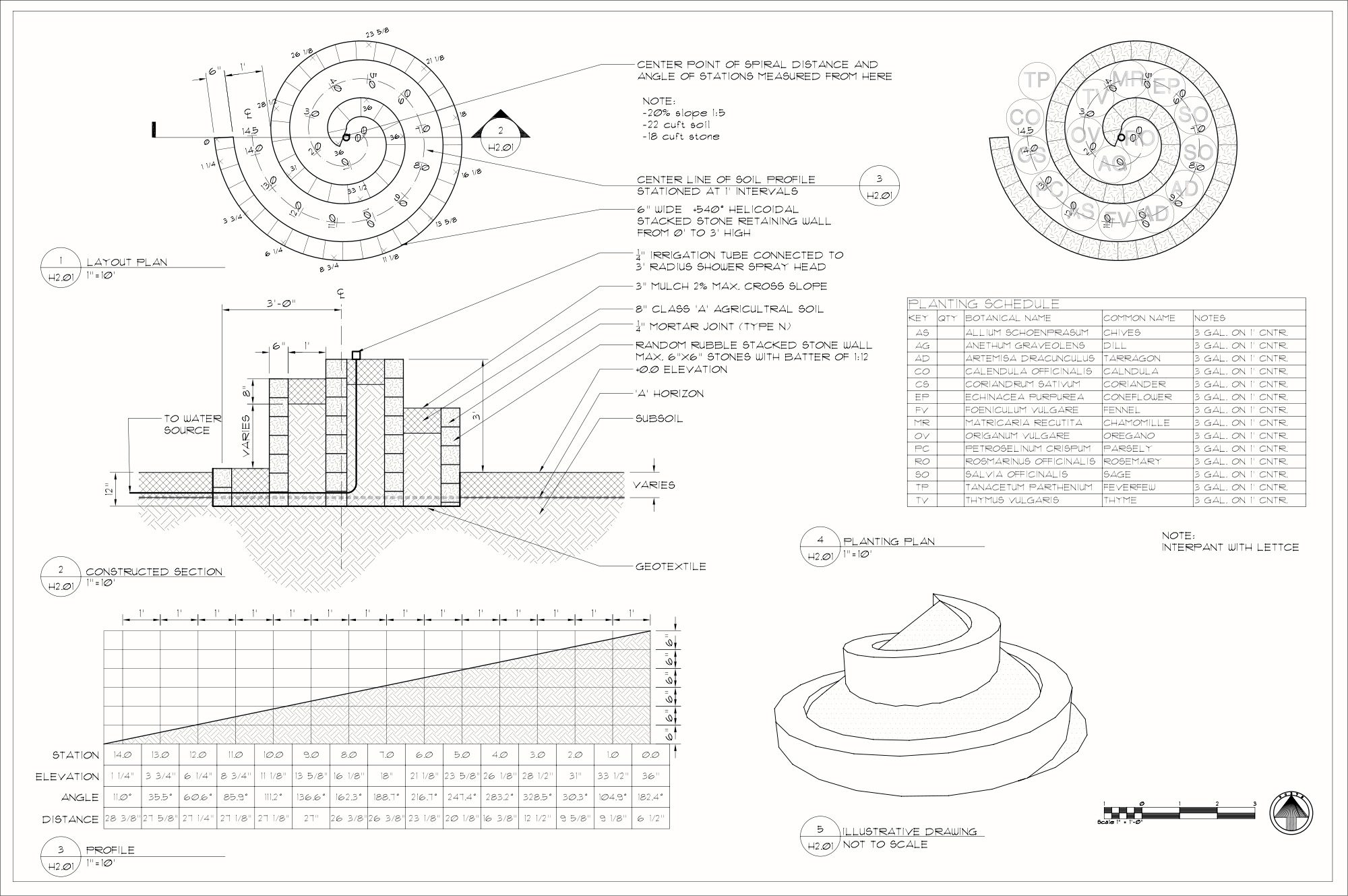 Permaculture Herb spiral by Lamassu Design