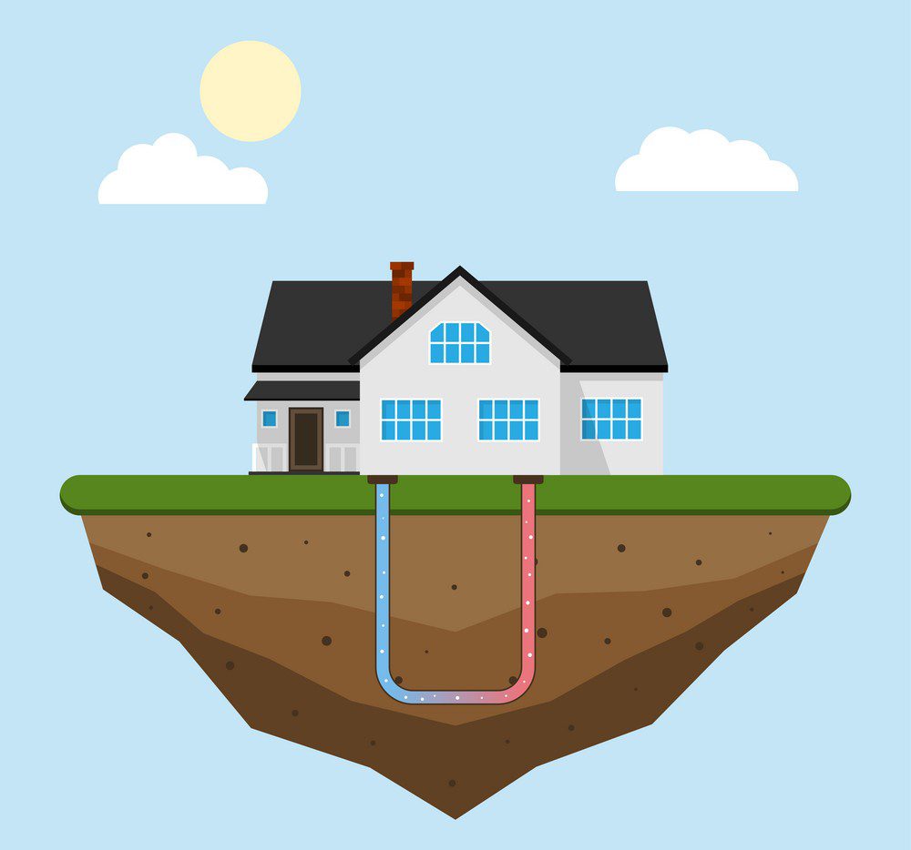 Geothermal energy concept. Eco friendly house with geothermal heating and energy generation.