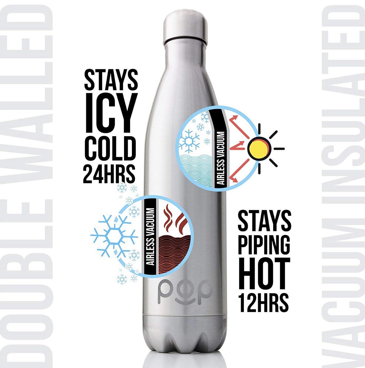 Stainless steel water bottle vacuum insulated