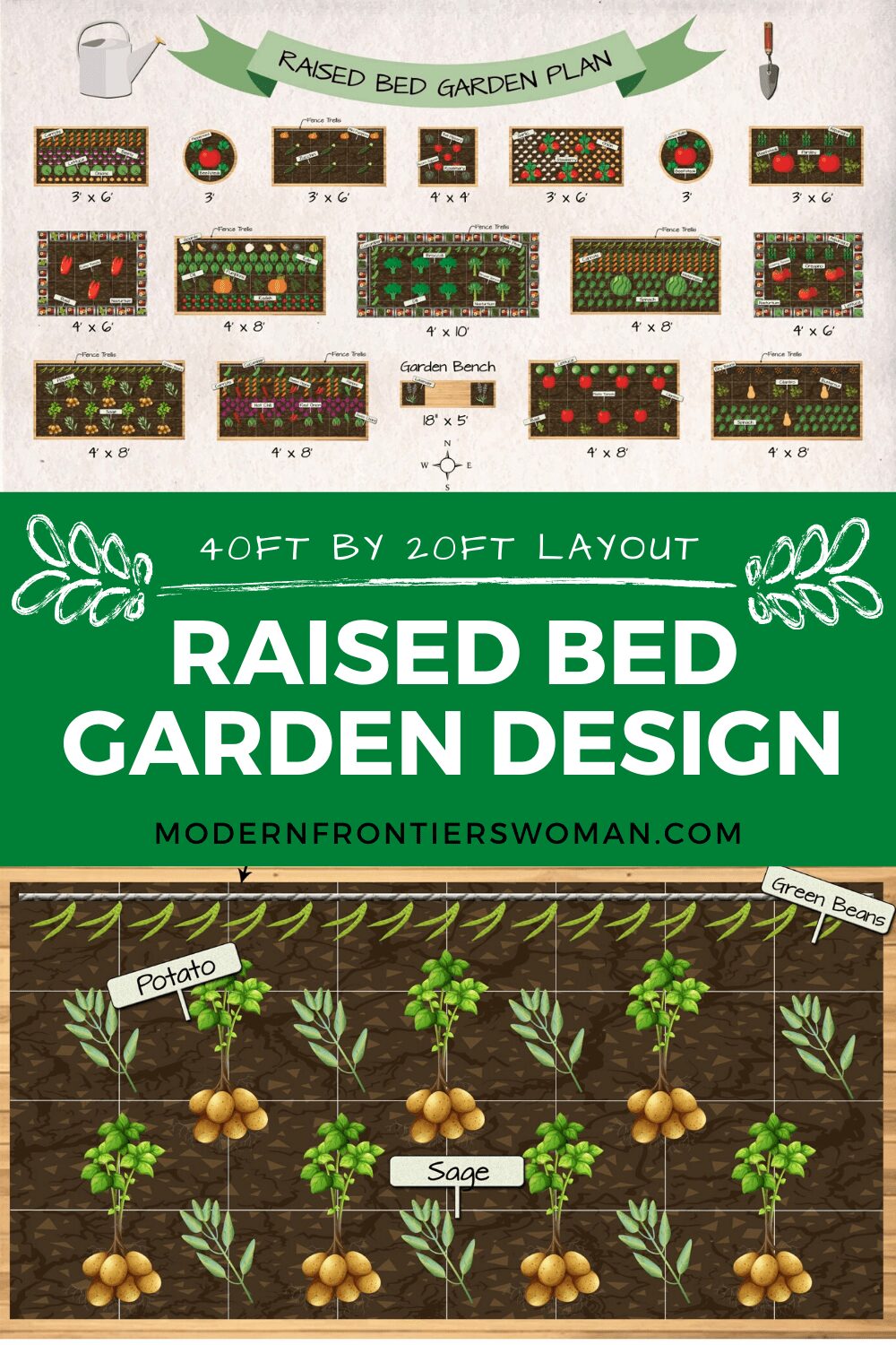 Raised Bed Vegetable Garden Plan 39 Raised Bed Vegetable Garden Design