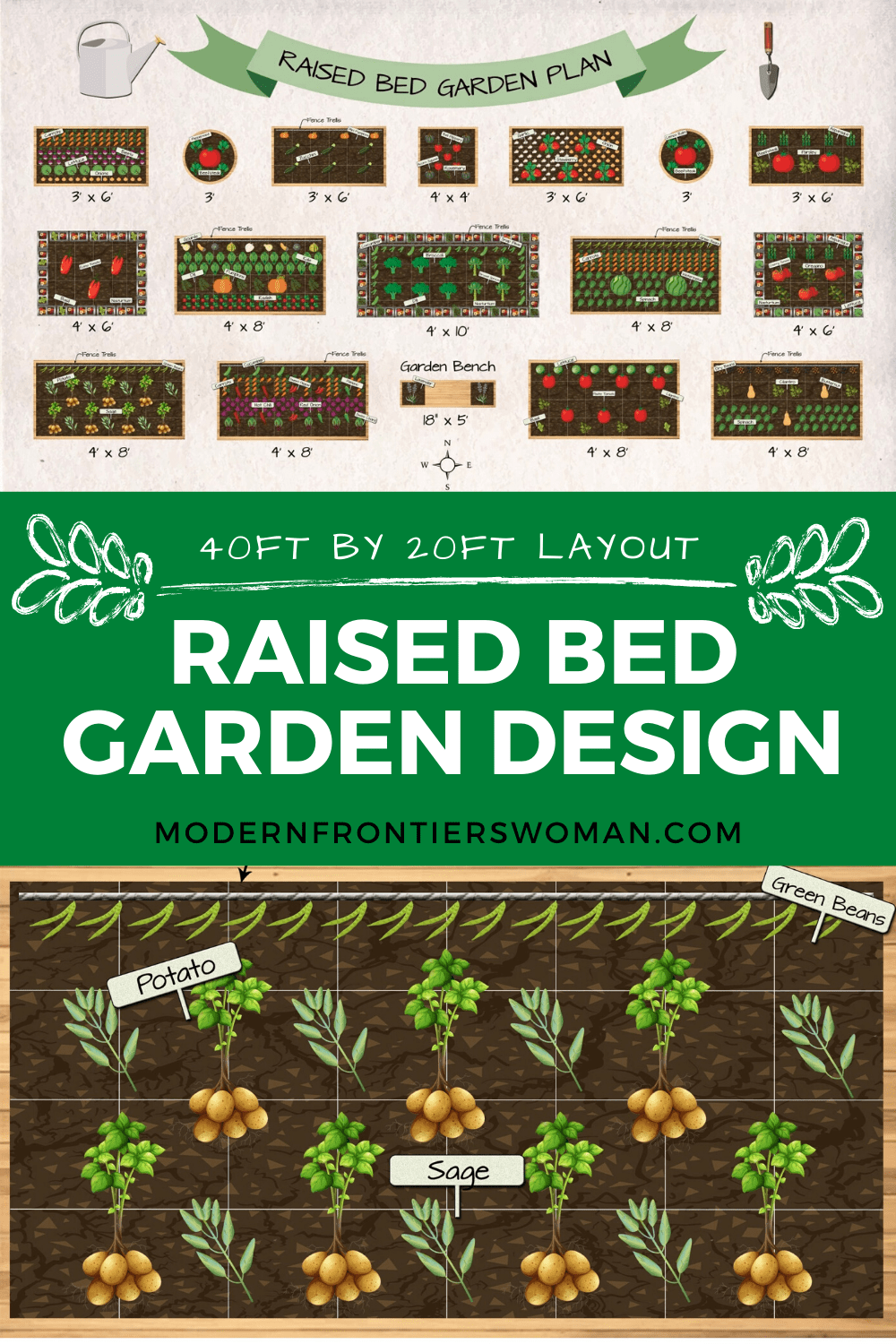 Raised Bed Vegetable Garden Design