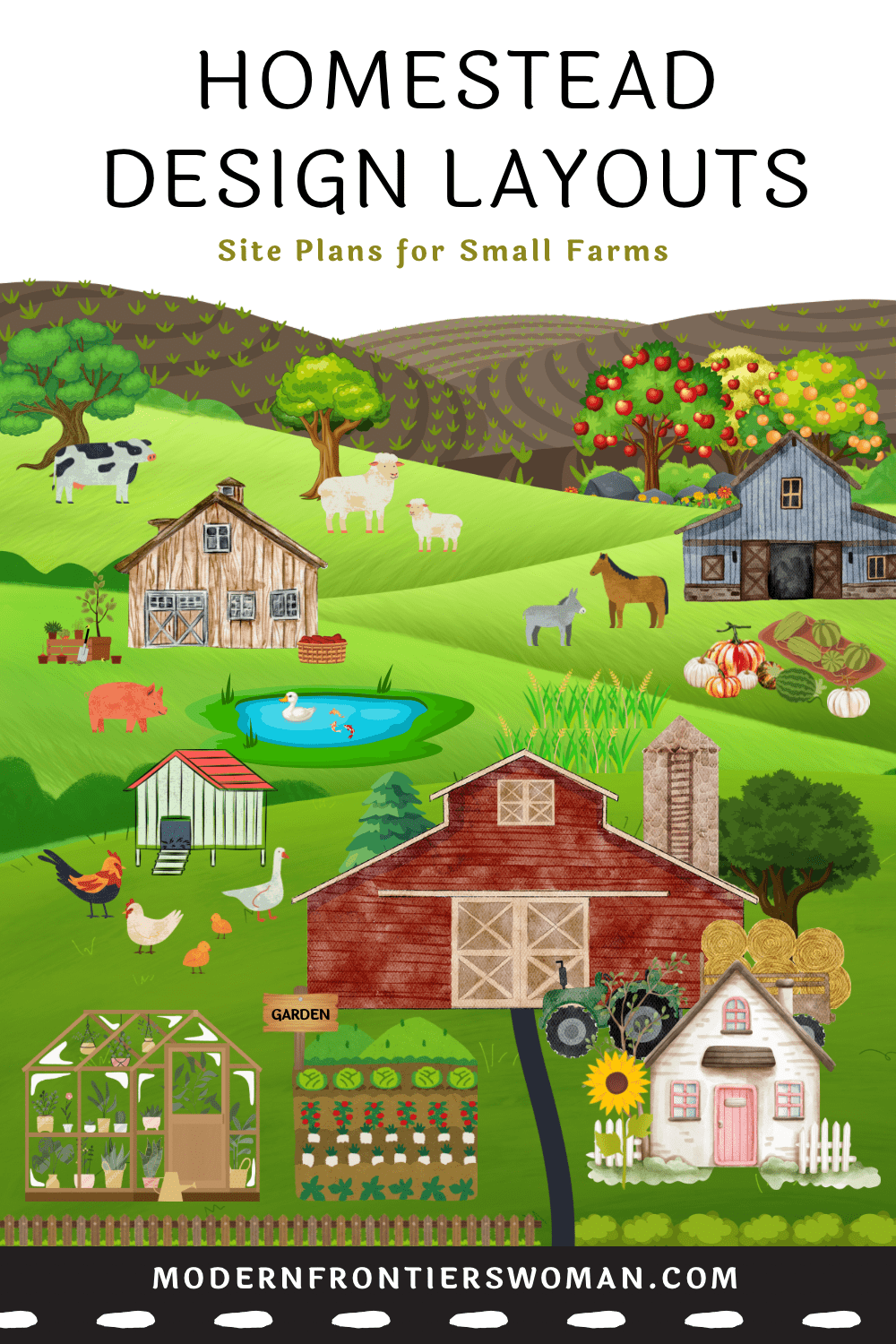 Farm Layout Ideas: Site Plan Designs for Your Homestead