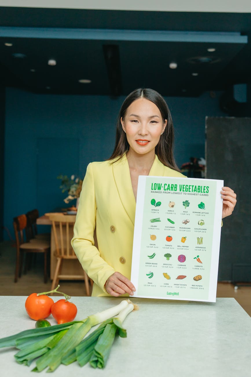 Wellness Careers For People Who Love Health 10 female nutritionist holding a vegetable chart Wellness Careers For People Who Love Health