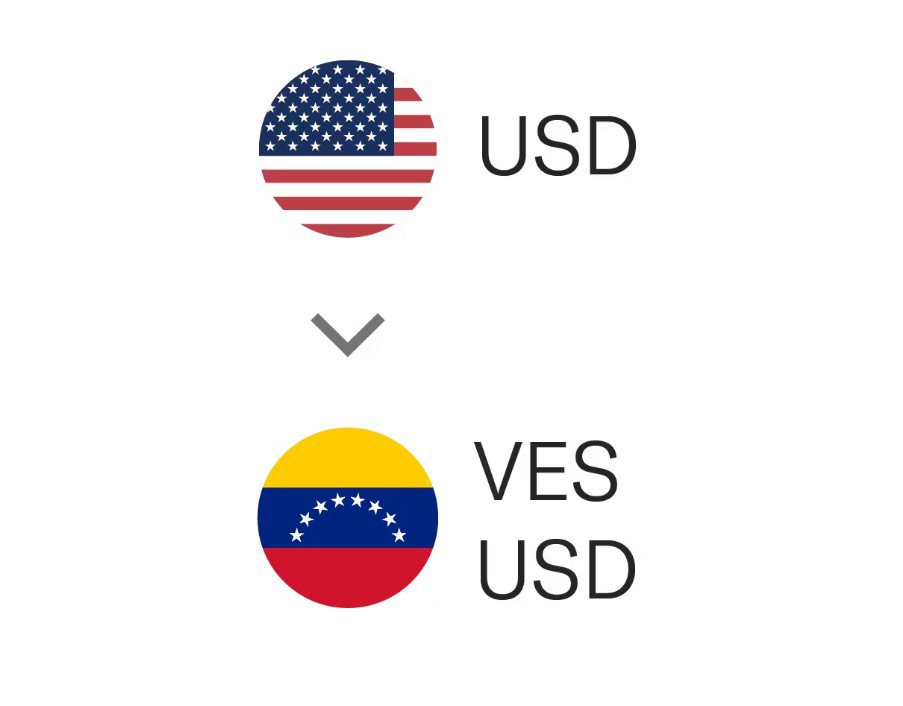 Things to Consider Before Sending Money to Venezuela
