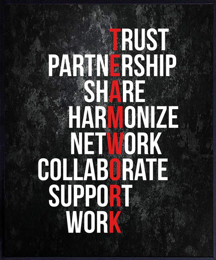 How to Overcome Business Challenges and Get Back on Track