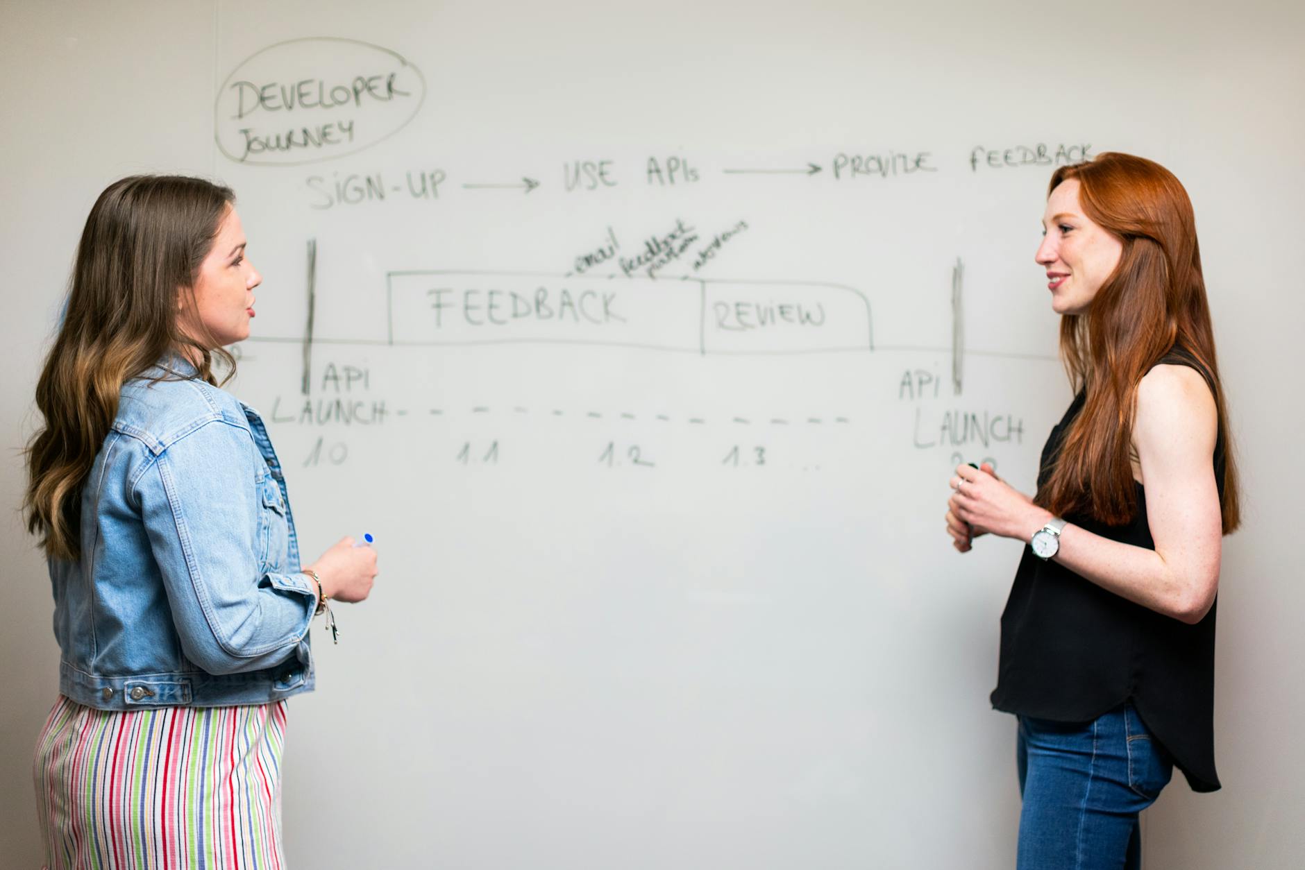 photo of women talking beside whiteboard Tips for Choosing The Right Software Developer for Your Company