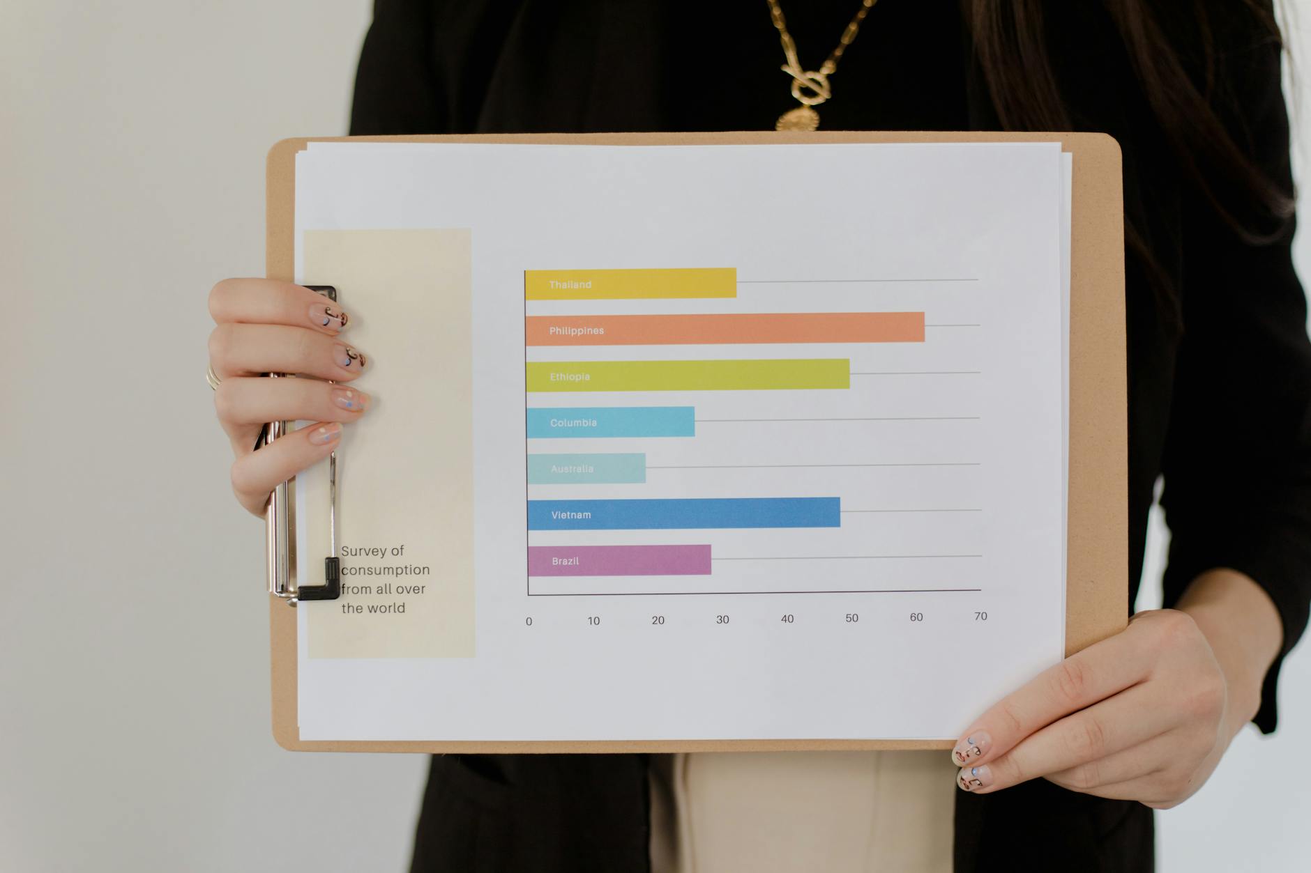 a person holding a clipboard with chart Entrepreneurship 101: How To Make Running A Business Feel Less Stressful