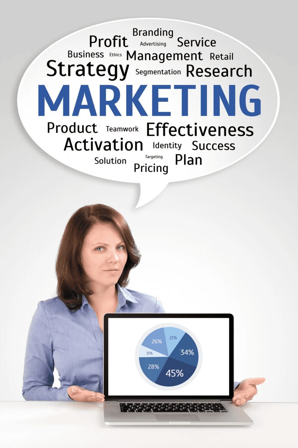10 Proven Tips for Finding Help with Your Marketing Strategy 8 A woman in a blue shirt presenting a laptop with a colorful pie chart, surrounded by marketing-related keywords in a thought bubble. 10 Proven Tips for Finding Help with Your Marketing Strategy
