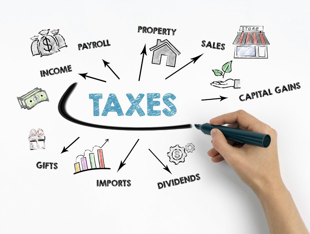 A Simple Guide to the 2026 IRS Tax Tables 8 A Simple Guide to the 2026 IRS Tax Tables