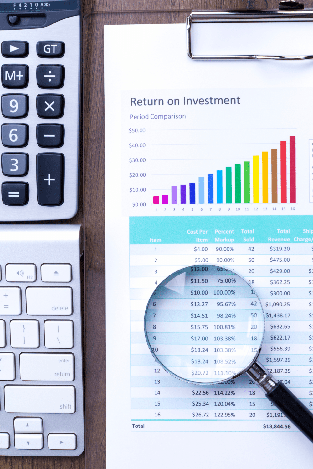 What Would You Do With $100,000? Tips From a Pro Investor Return on Investment ROI